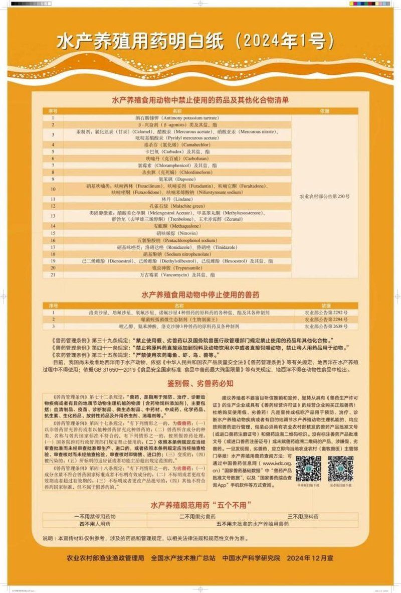 哪些藥物對(duì)特定魚種不安全，哪些藥物對(duì)特定魚種不安全的藥物不安全