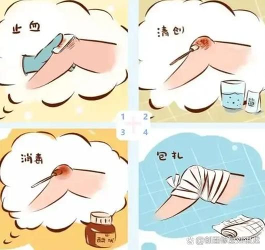 火龍魚中毒后如何急救？