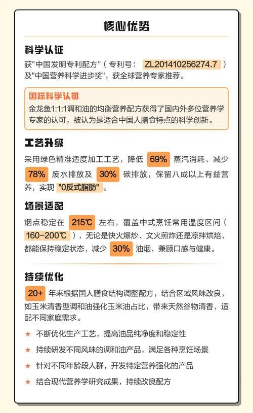 金龍魚1：1：1調和油適合哪些人群？，金龍魚1:1調和油適合哪些人群使用，金龍魚1:1調和油的優勢
