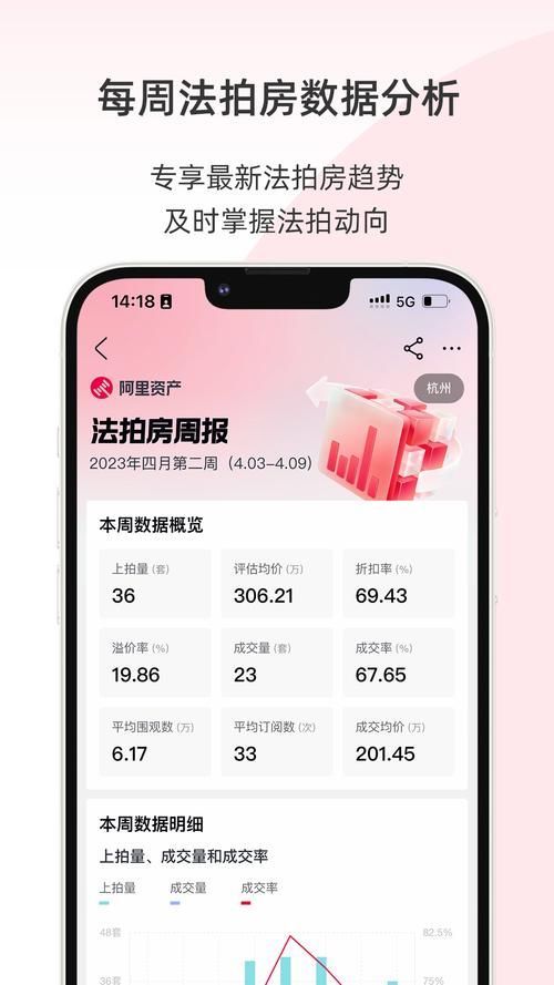 廣州無(wú)前期費(fèi)拍賣流程，廣州無(wú)前期費(fèi)拍賣流程思考完成“無(wú)前期費(fèi)拍賣流程”