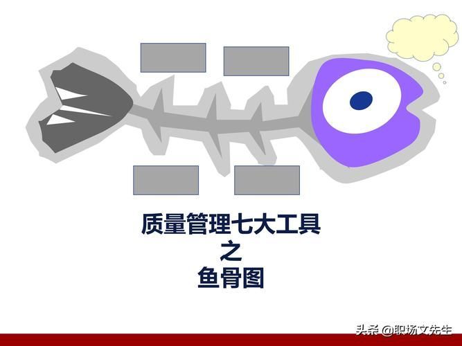 如何判斷魚籠的質量好壞，判斷魚籠的質量好壞如何判斷魚籠的質量好壞