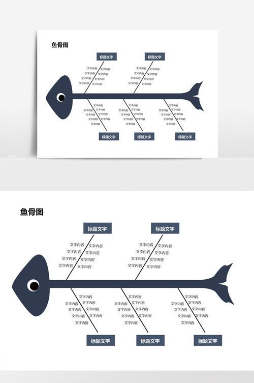 如何判斷魚籠的質量好壞，判斷魚籠的質量好壞如何判斷魚籠的質量好壞