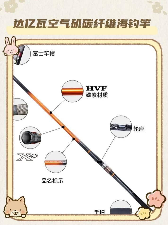 帝龍魚竿有哪些型號？，帝龍魚竿的主要型號
