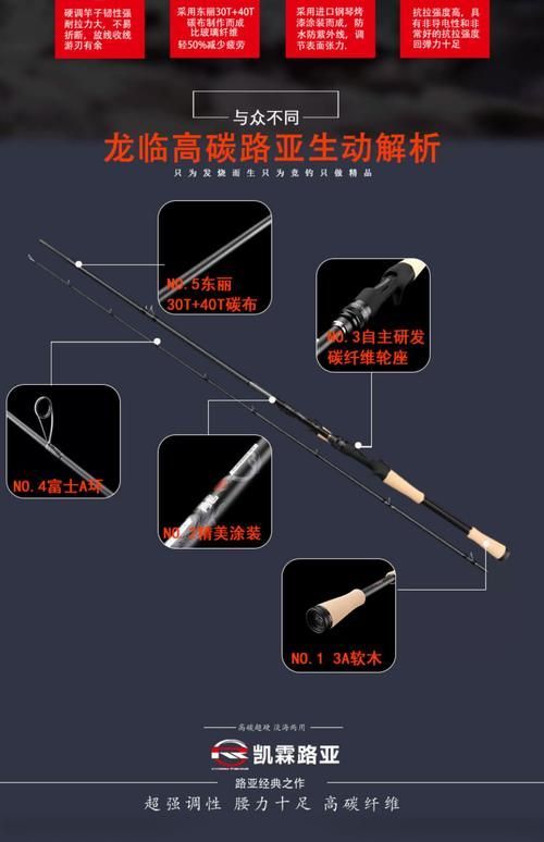 帝龍魚竿有哪些型號？，帝龍魚竿的主要型號