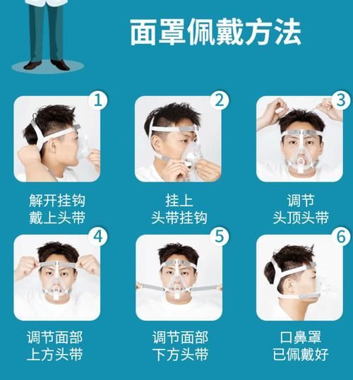 蒙眼病治療期間需要注意什么，蒙眼病治療期間注意事項