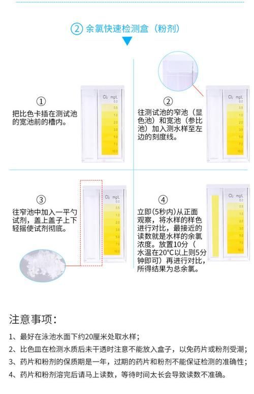 如何檢測龍魚飼養中的水質參數？
