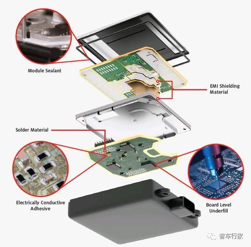 道通龍魚pro的雷達功能如何？