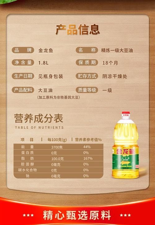如何判斷金龍魚油是否為轉基因？，如何判斷金龍魚油是否為轉基因