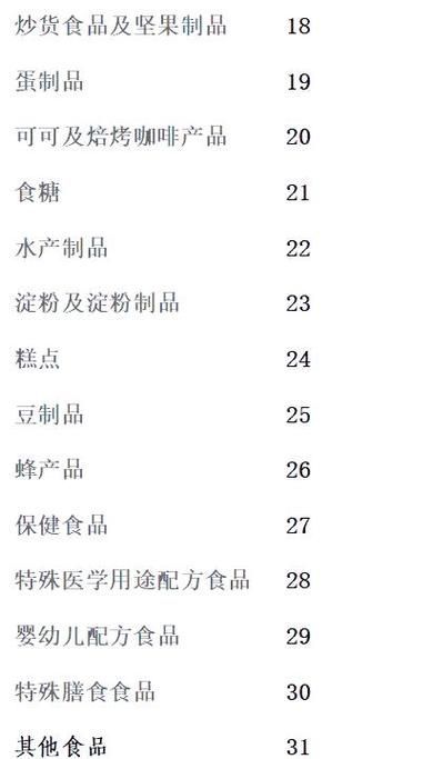 如何辨別食用油的真偽，買食用油別被標簽騙了新浪財經別被標簽騙了新浪財經
