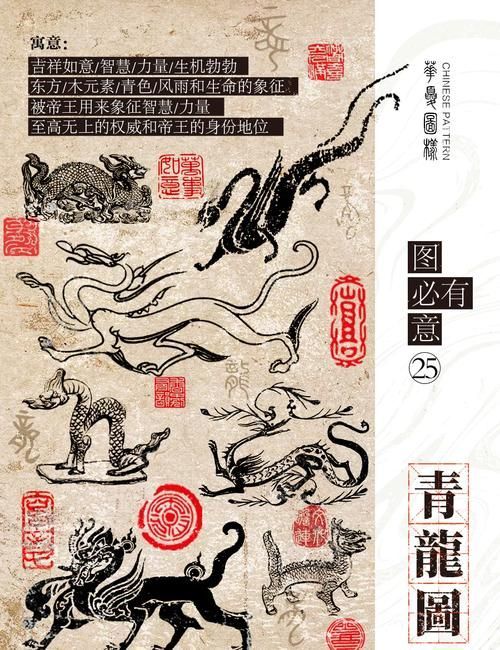 青龍符在品牌設計中的具體案例，青龍符在品牌設計中具有獨特的意義和價值