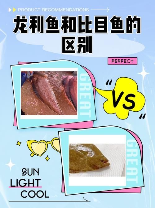 龍魚吃龍利魚肉的比例是多少？，龍魚吃龍利魚肉的比例是多少,用戶要求詳解龍魚吃龍利魚肉的比例