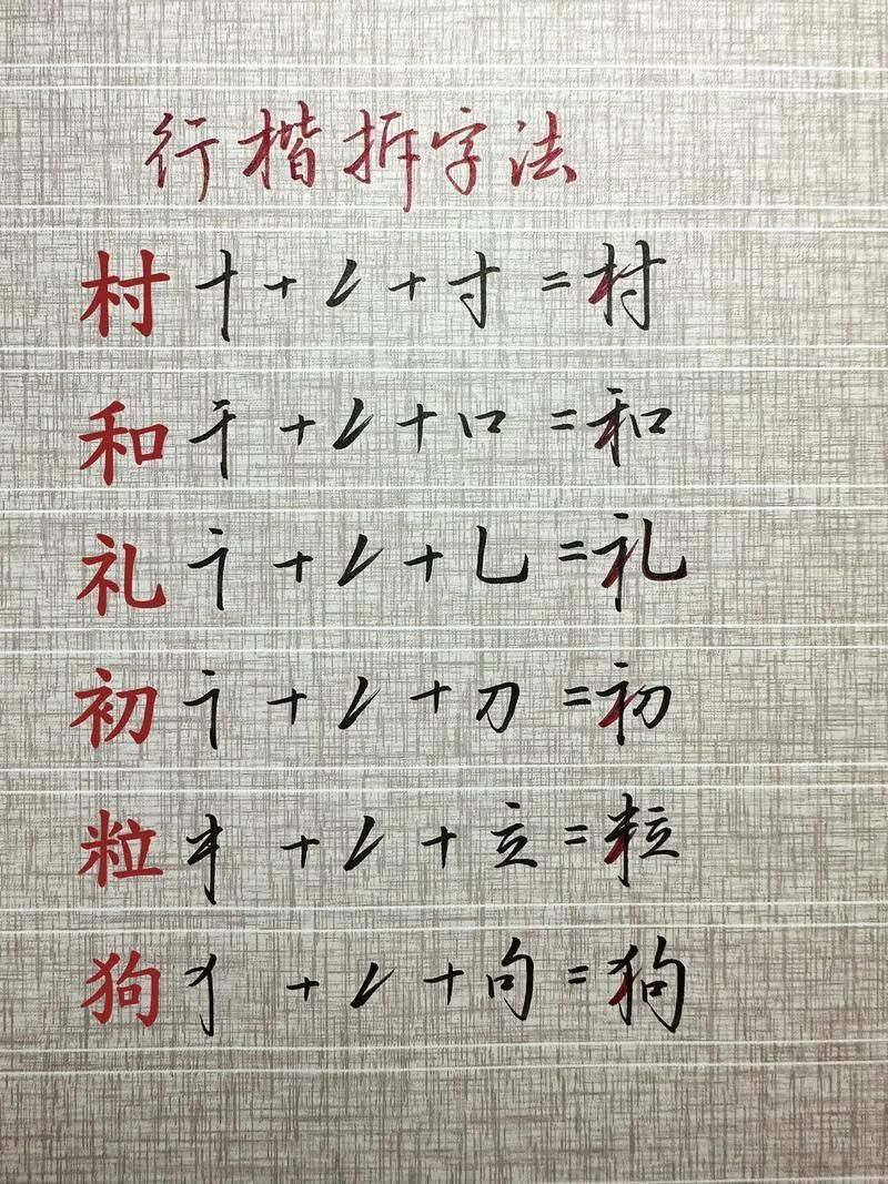 如何練習行楷結構，書法教學之行楷結構