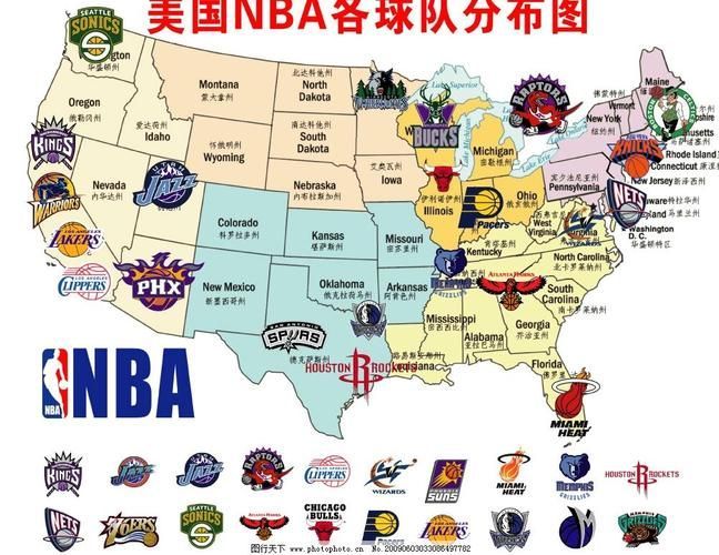 聯盟有哪些成員？，nba聯盟是什么樣的？