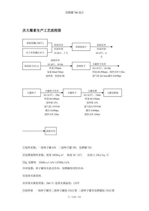 活性發酵工藝與傳統工藝有何區別，活性發酵工藝與傳統發酵工藝與傳統工藝有何區別思考