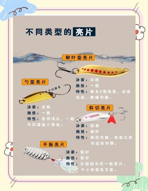 能否提供廣東釣觀魚的詳細攻略，廣東釣觀魚攻略