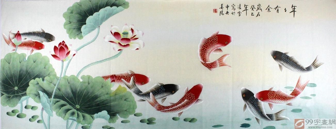 如何選擇適合的九龍魚風水畫？，九龍魚風水畫如何選擇