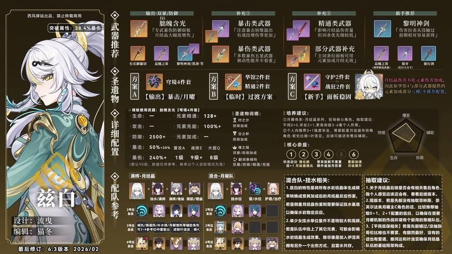能否提供更多提升角色力量的方法，《進擊的巨人》《進擊的巨人》角色力量培養技巧詳解