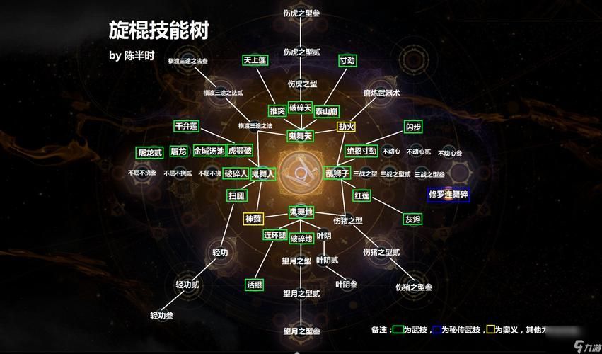 能否提供更多提升角色力量的方法，《進擊的巨人》《進擊的巨人》角色力量培養技巧詳解