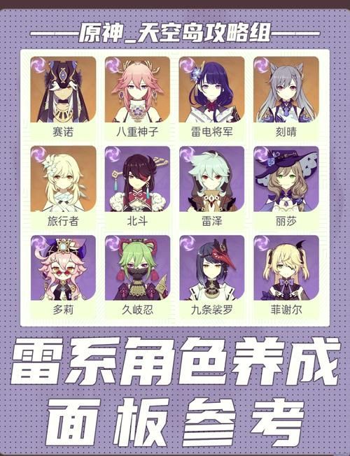 能否提供更多提升角色力量的方法，《進擊的巨人》《進擊的巨人》角色力量培養技巧詳解