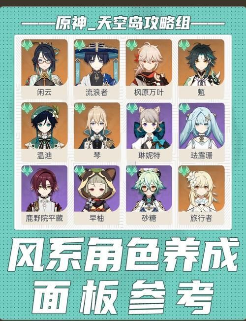 能否提供更多提升角色力量的方法，《進擊的巨人》《進擊的巨人》角色力量培養技巧詳解