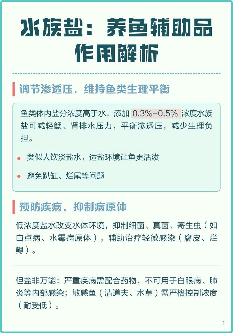 加鹽后如何判斷龍魚狀態，加鹽法如何判斷龍魚寄生蟲感染
