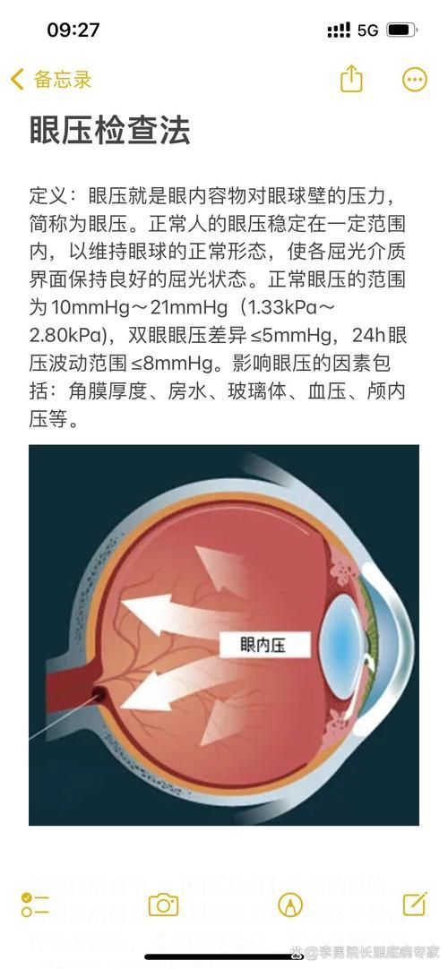 如何判斷氣蒙眼的原因