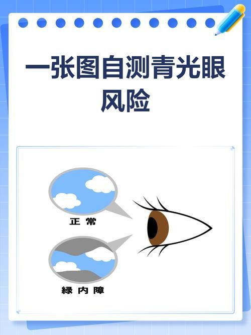 如何判斷氣蒙眼的原因