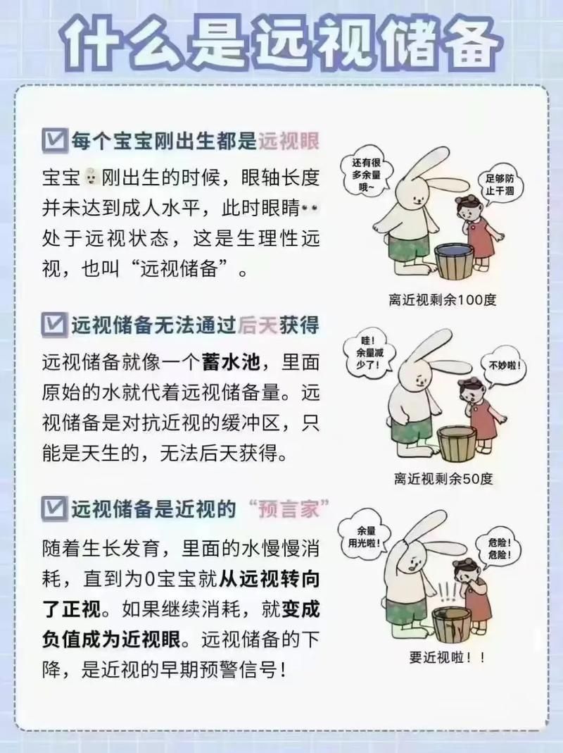 如何緩解蒙眼病的癥狀，-20-20-20-20-20-20-20-20用眼原則
