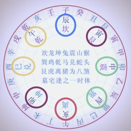 再給我一些風水煞的圖解，如何判斷家中是否存在風水煞