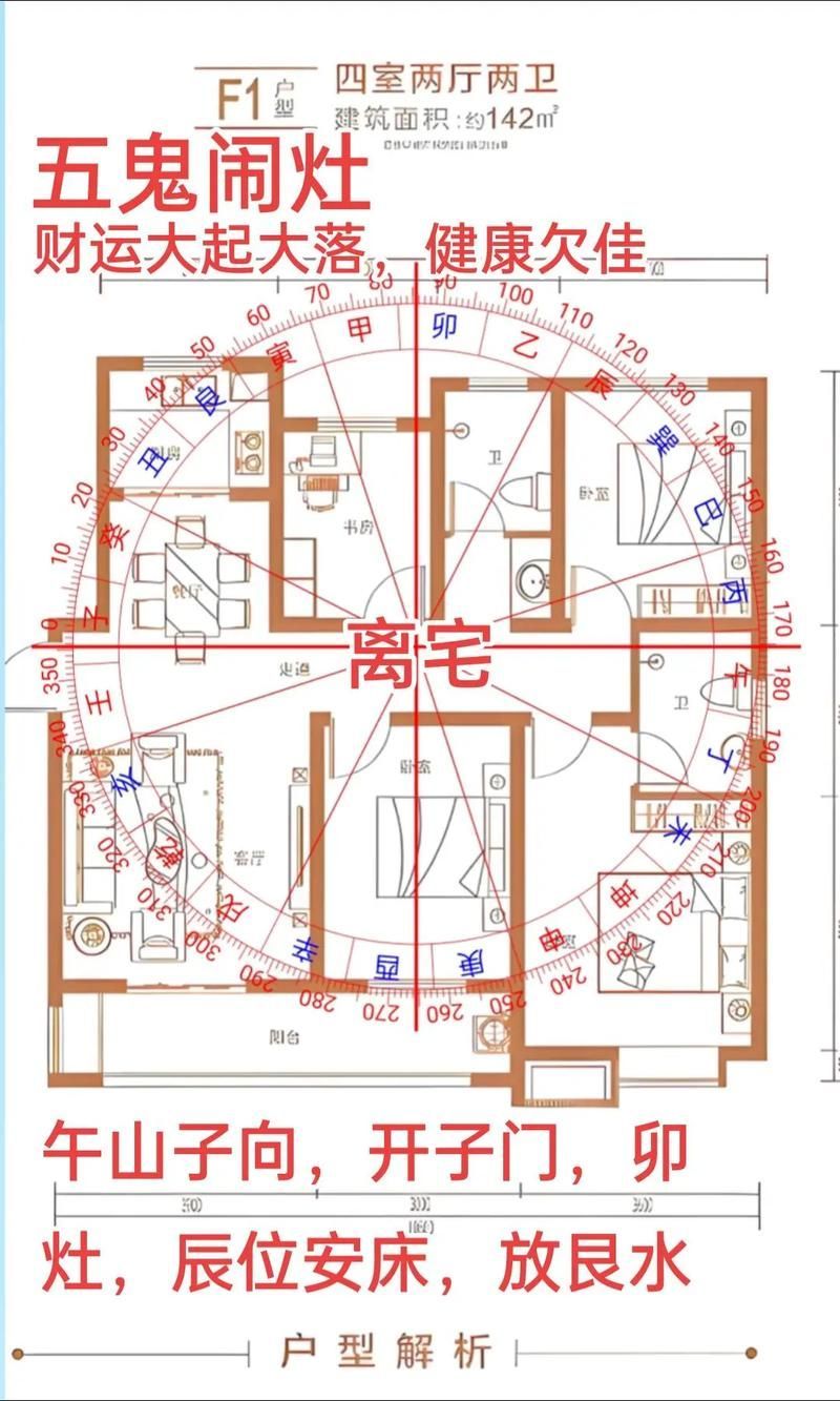 再給我一些風水煞的圖解，如何判斷家中是否存在風水煞