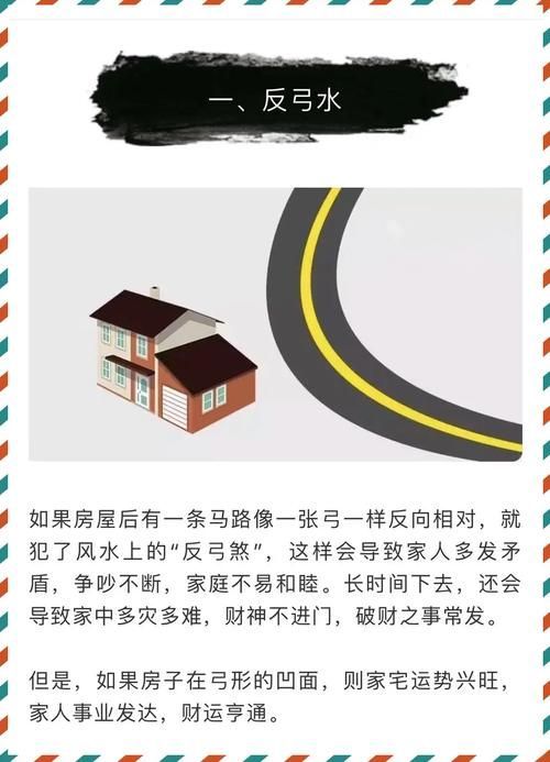 再給我一些風水煞的圖解，如何判斷家中是否存在風水煞