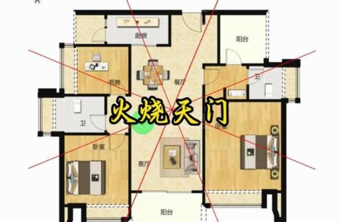 再給我一些風水煞的圖解，如何判斷家中是否存在風水煞