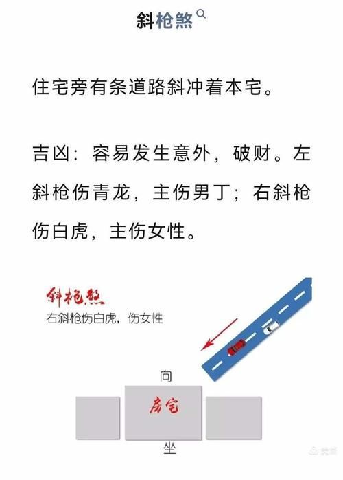 再給我一些風水煞的圖解，如何判斷家中是否存在風水煞