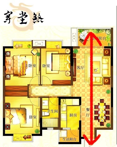 再給我一些風水煞的圖解，如何判斷家中是否存在風水煞