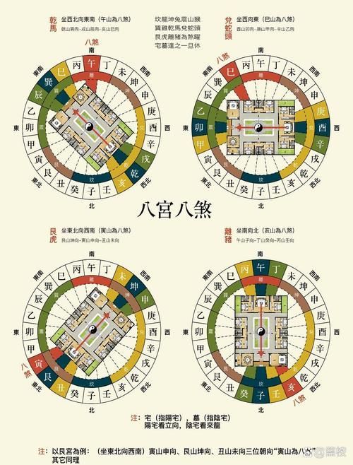 再給我一些風水煞的圖解，如何判斷家中是否存在風水煞