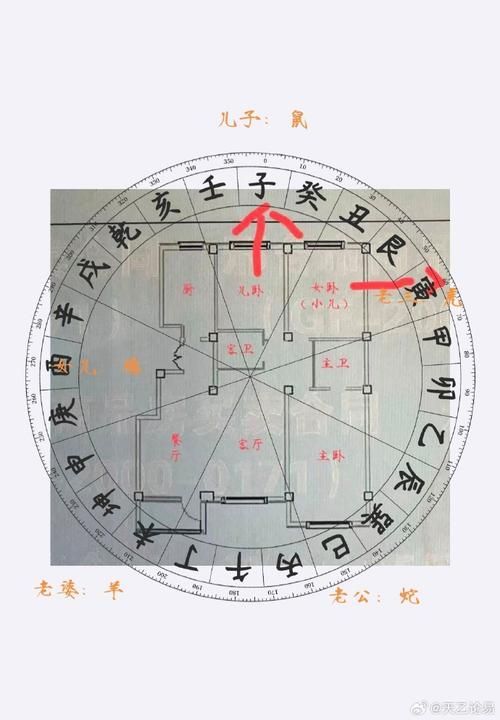 再給我一些風水煞的圖解，如何判斷家中是否存在風水煞