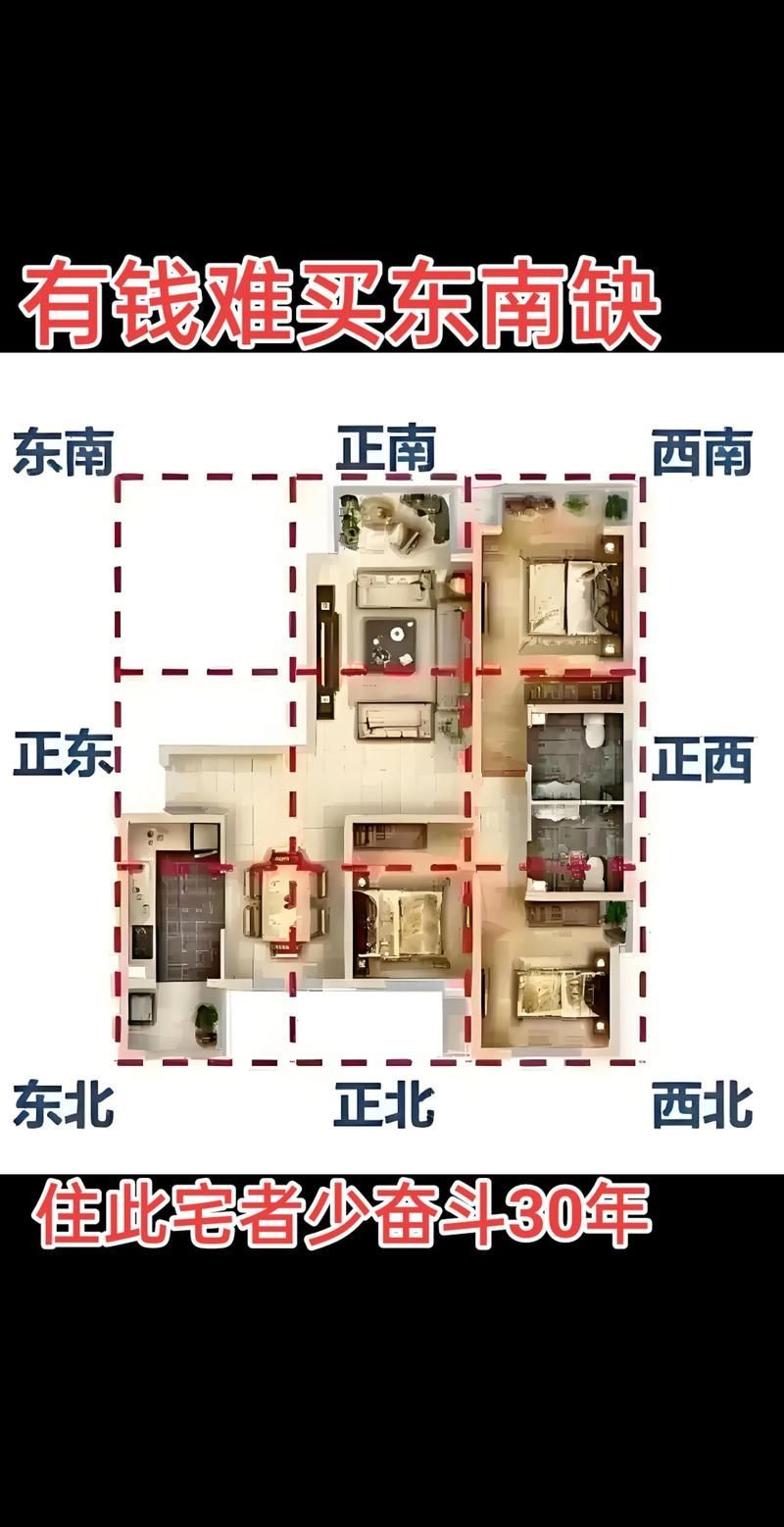 再給我一些風水煞的圖解，如何判斷家中是否存在風水煞