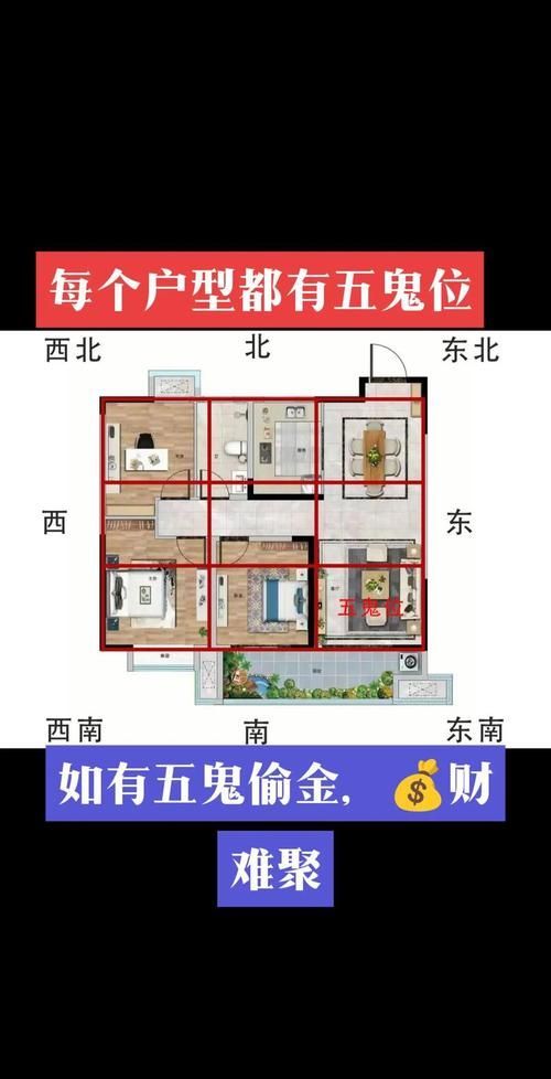 再給我一些風水煞的圖解，如何判斷家中是否存在風水煞