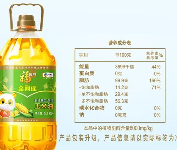 給我推薦幾款福臨門的熱銷產品，幾款福臨門熱銷產品推薦