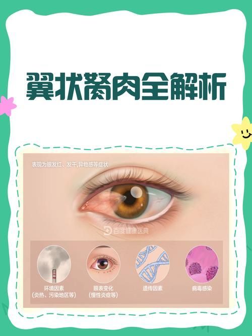 魚突眼最好治療方法