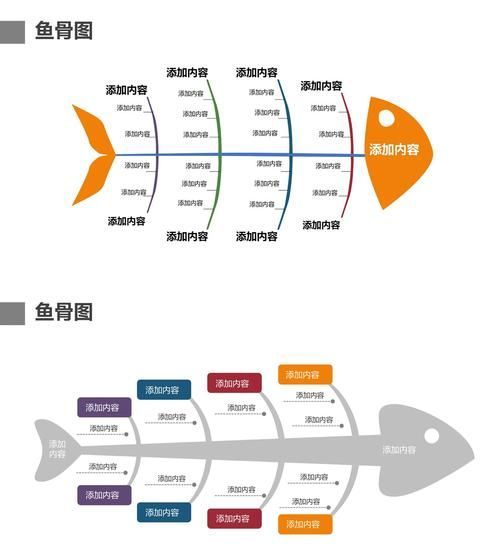 資源龍魚的重金屬含量如何？，資源龍魚的重金屬含量特征,亞洲龍魚重金屬含量特征