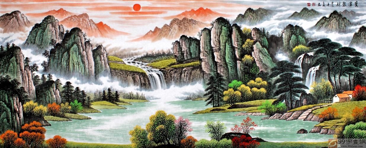 如何正確懸掛聚財風水圖片，如何正確擺放聚財風水圖片