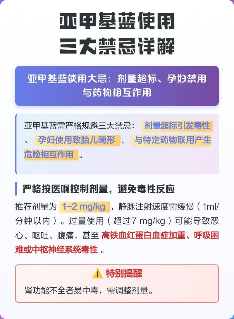 亞甲基藍在什么條件下使用安全，亞甲基藍使用三大禁忌詳解職界靈通亞甲基藍安全使用指南