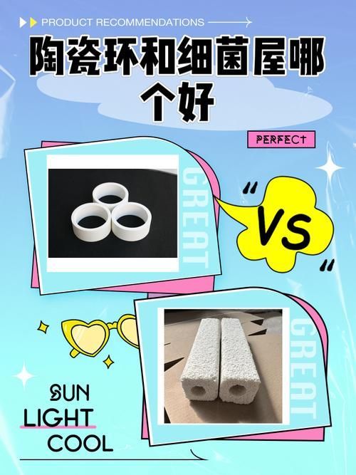 如何選擇適合的魚缸濾材，選擇適合的魚缸濾材是確保水質清潔和魚類健康的關鍵