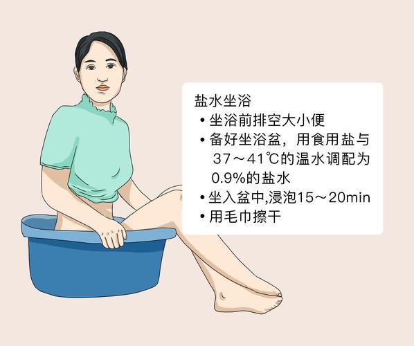 給我一份更詳細的魚尾充血治療步驟，關于魚尾充血的問題