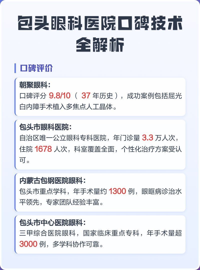 內蒙眼有成功治愈的案例嗎，內蒙古“光明行”公益項目十年來為困難患者免費實施手術