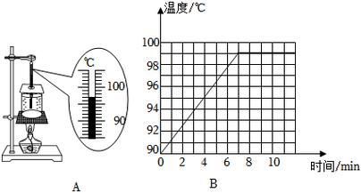 升溫加鹽的具體操作步驟，升溫加鹽的具體操作步驟與原理：升溫加鹽的具體操作步驟