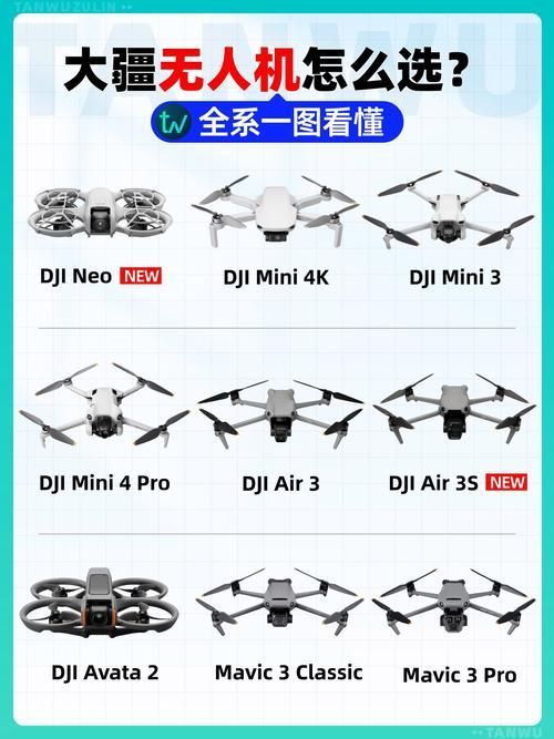 大疆和智云哪個(gè)產(chǎn)品線更豐富，大疆和智云哪個(gè)性價(jià)比更高大疆和智云哪個(gè)性價(jià)比更高