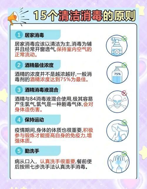 有哪些消毒劑不推薦使用