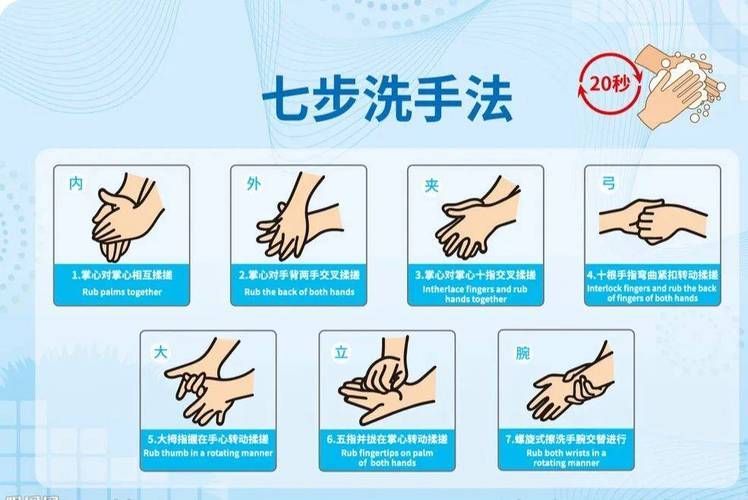 有哪些消毒劑不推薦使用
